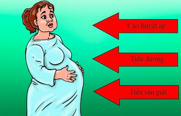 Thừa cân béo phì ở phụ nữ mang thai và những nguy cơ tiềm ẩn